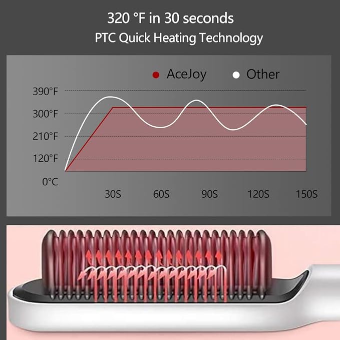 SilkBrush Pro – Peine Alisador Profesional
